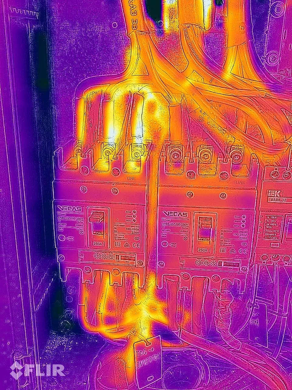 De ce este necesar diagnosticul termografic?